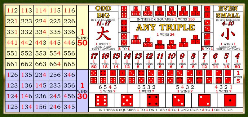 HitClub - Hit.Club: Cổng Game Bài, Tài Xỉu, Nổ Hũ Số 1 11/2025 25 Cách Bắt Cầu Tài Xỉu Với Mẹo Cực Hay Để Thắng Lớn