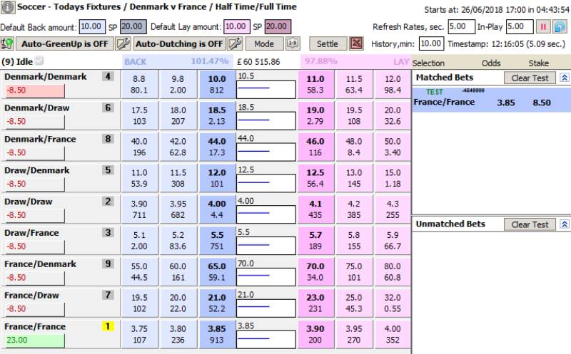 									 Ket Hop Keo Full Time Voi Keo Khac